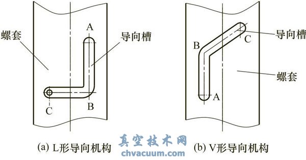 (do)۽Y(ji)(gu)